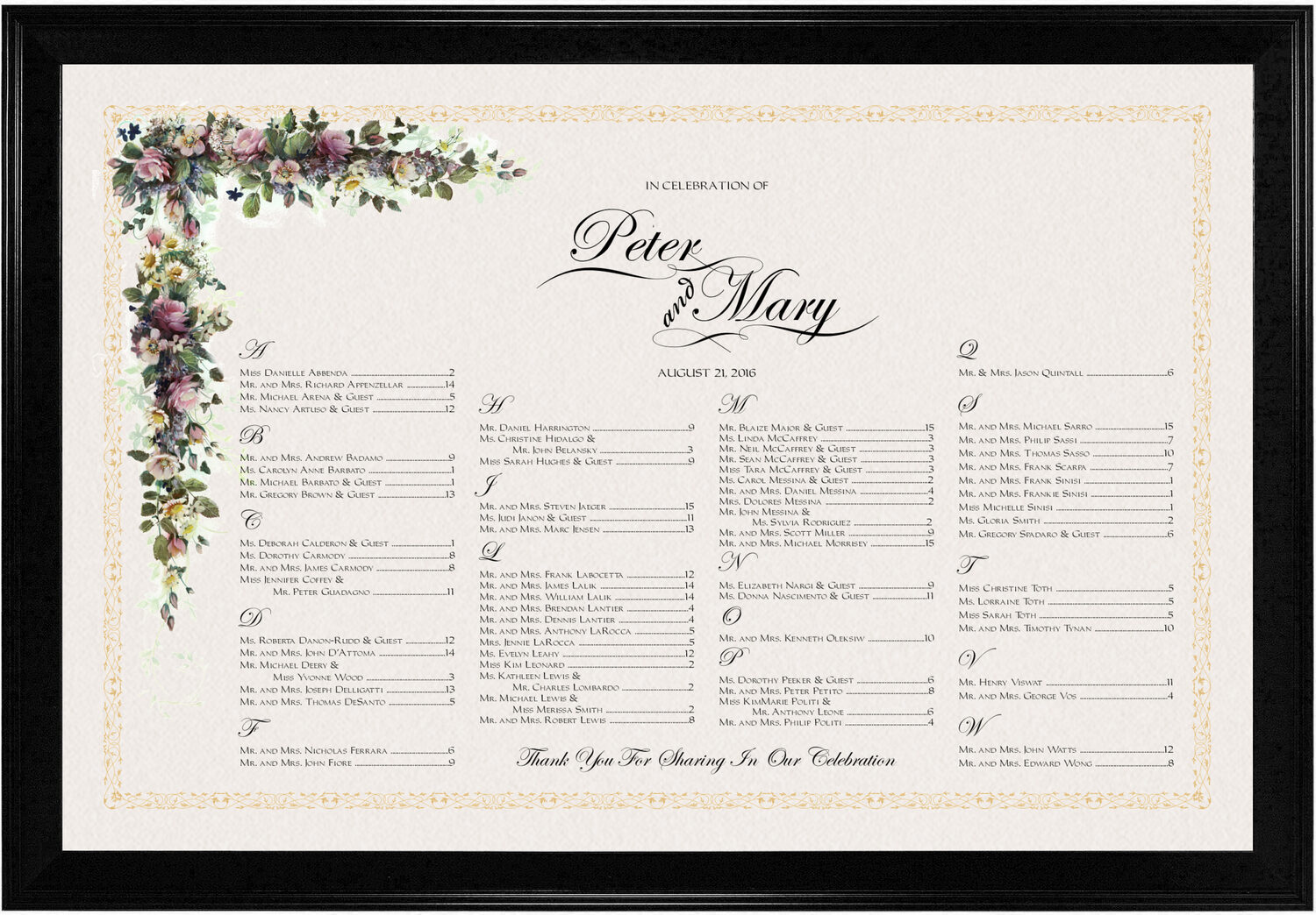 Colorful Garden Floral Wedding Reception Seating Chart Roses, Daisies